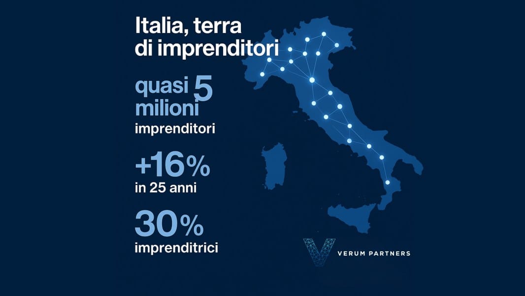 Ricerca Verum Partners luglio 2025